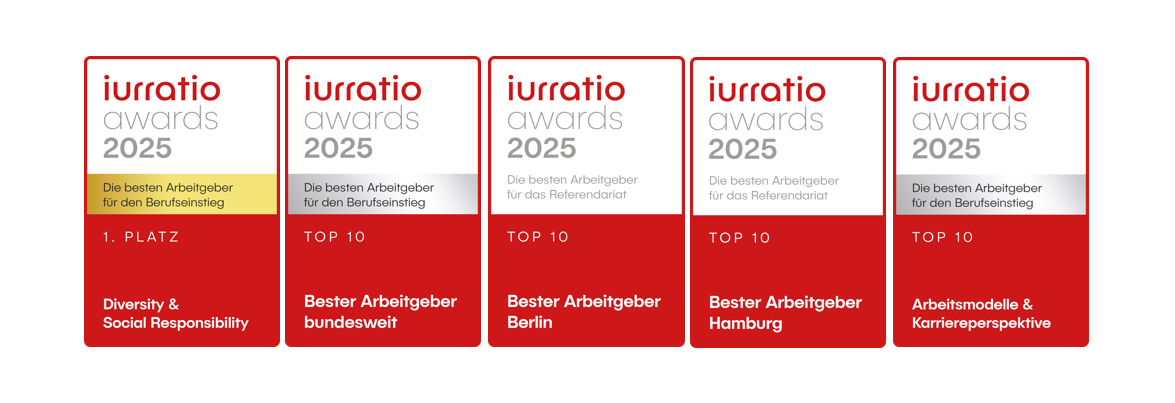 jurratio taylor wessing