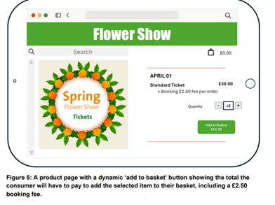 CMA draft guidance figure 5