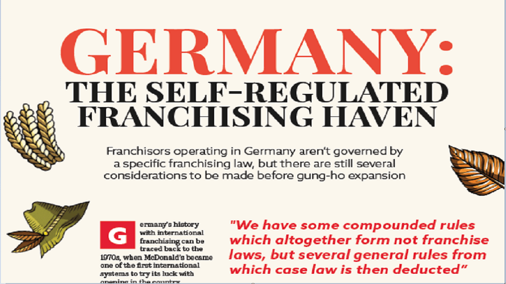 Glass.Mapper.Sc.Fields.Image?.Alt