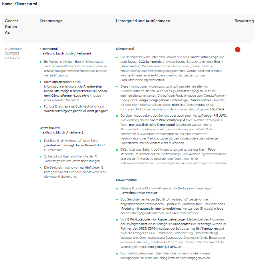 Green Claims Enforcement Tracker