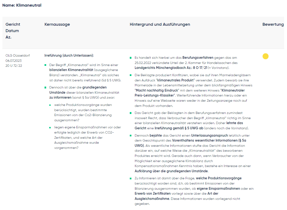 Green Claims Enforcement Tracker