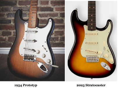 Stratocaster